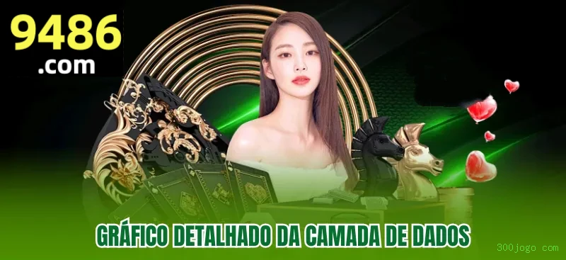 Termos 300jogo com